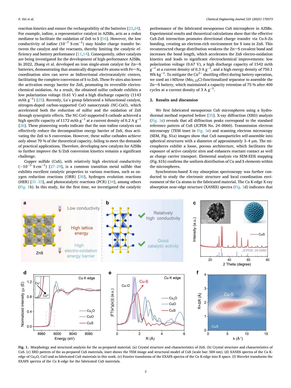 CEJ-Copper sulfide catalysts facilitating zinc sulfide electrooxidation in aqueous zinc sulfur batteries_02.jpg